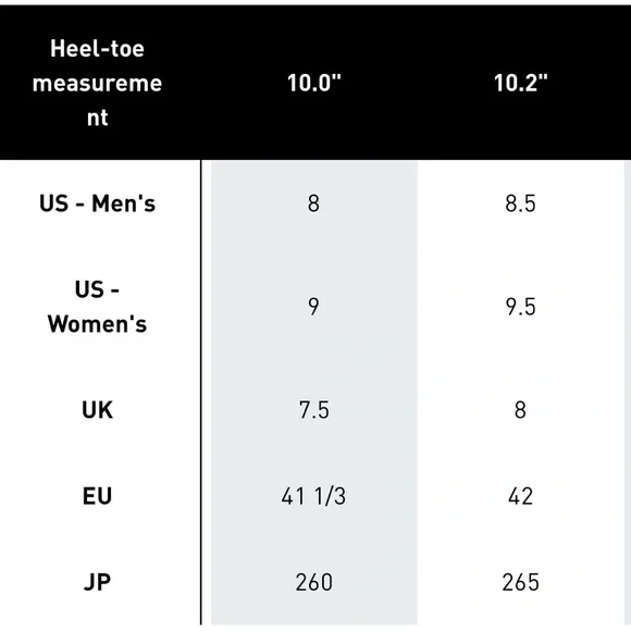 Adidas Adissage Slides NEW 9/9.5 White Velcro Sandals Rare 3 Stripes NWOT - Picture 4 of 6
